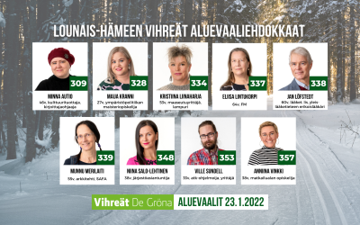 Lounais-Hämeen vihreät aluevaaliehdokkaat